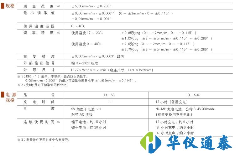 DL-S3水平儀.jpg